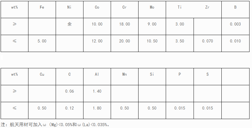 1623859992833955.png 637ddd782ca841c3999d1ab81308b1c9.png